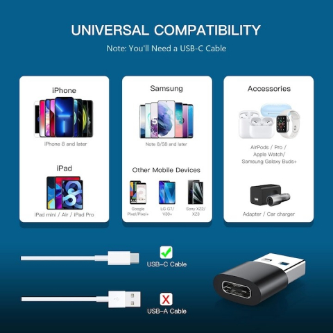 Set 4x Adaptor mini USB tip C la USB, viteza rapida de transfer - Negru [3]