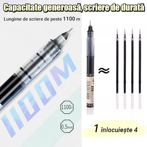 Set 5 pixuri cu bila albastru, varf 0.5 mm, lungime 14 cm, scriere fina, cerneala pe baza de apa, utilizare scoala si birou [10]
