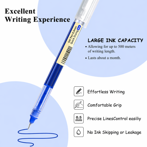 Set 5 pixuri cu bila albastru, varf 0.5 mm, lungime 14 cm, scriere fina, cerneala pe baza de apa, utilizare scoala si birou [8]