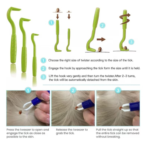 Set indepartare capuse 4 piese, carlige si penseta, plastic rezistent, verde si albastru, pentru caini si pisici [3]