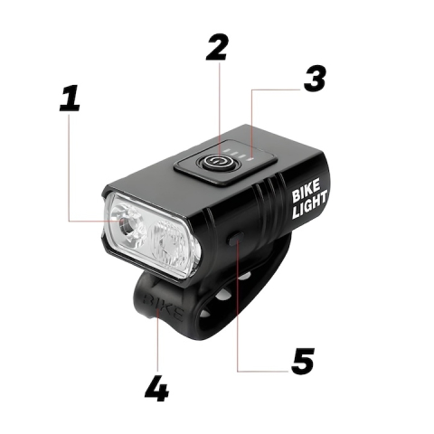 Set lumini bicicleta LED 1600 lumeni cu Powerbank [11]