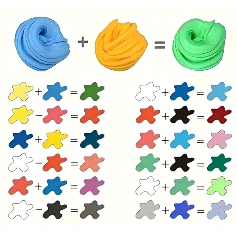 Set plastilina spuma magica pentru modelaj, 12 culori vibrante, 3 ustensile incluse, material non-toxic, pentru joaca educativa si activitati creative [7]