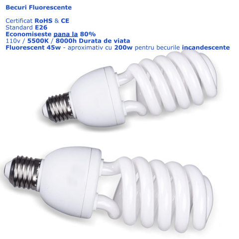 Set studio foto video cu fundal verde chroma key, 2 becuri fluorescente 150W 5500K, 2 umbrele difuzie, suport reglabil 200 cm, 4 cleme si geanta transport [3]