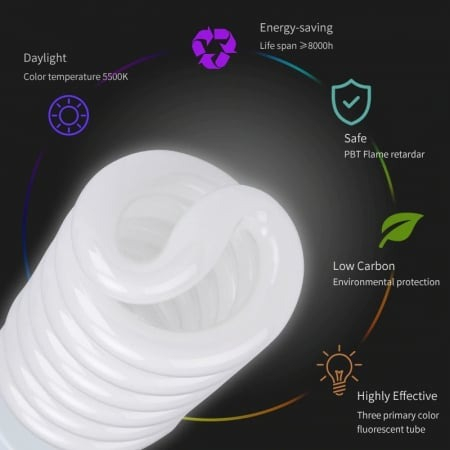 Set studio iluminare cu 2 softbox, 2 becuri fluorescente spiralate 45W, black screen, clame pentru panza, geanta transport [4]