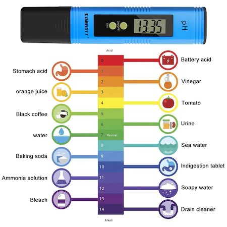 Set testare profesionala calitate apa 4in1,TDS,EC,PH si temperatura [2]