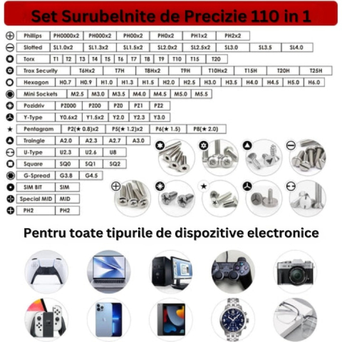 Set trusa surubelnite si biti de precizie 110 piese, otel CrV, magnetice, pentru electronice, ceasuri si reparatii fine [7]