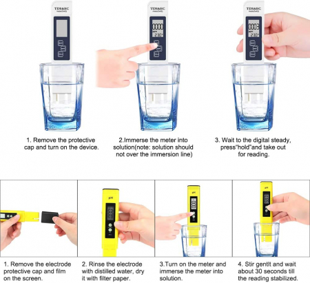 Set testere apa digitale profesionale, calitate apa 4in1, solutii de calibrare, TDS,EC,PH si temperatura [3]