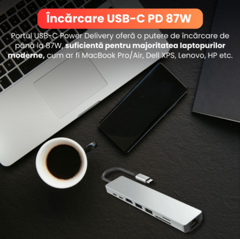 USB HUB 8 in 1, conexiune USB C, adaptor retea Gigabit, cititor carduri SD/TF, multiple porturi USB [2]