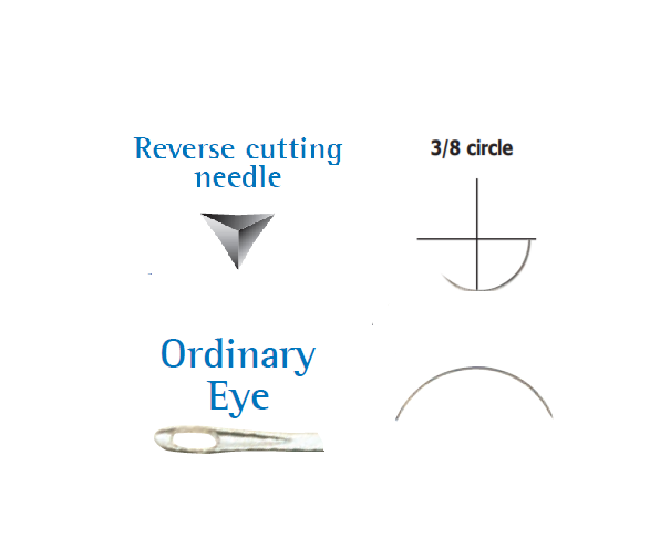 Ace chirurgicale 3/8 Ordinary Eye, traumatice, LUXSUTURES, 12 buc/set [1]