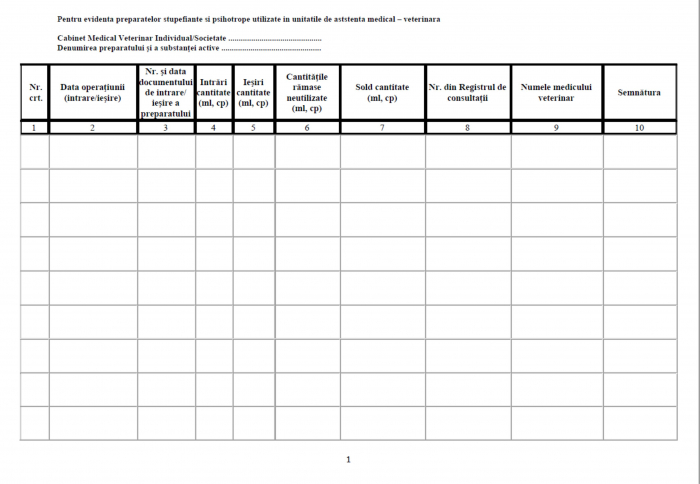 Registru produse stupefiante si psihotrope de uz veterinar [2]