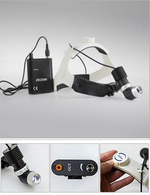 Lămpi - Lampa frontala LED, 10W, JD2500