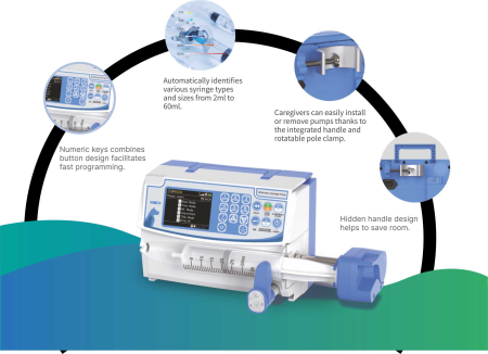 Infusion Pumps / Warmers - HK-400Ⅲ VET Automatic Syringe Pump