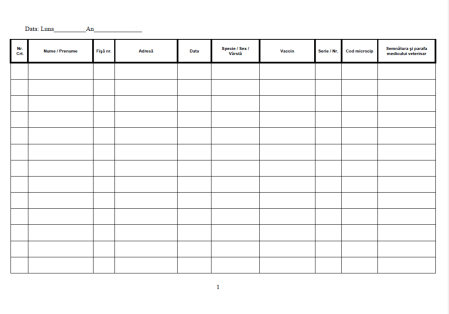 Registru evidenta vaccinari antirabice [1]