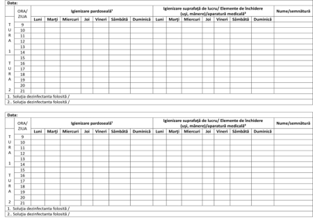 Registru pentru evidenta igienizarii in cabinetul veterinar [1]