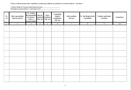 Registru produse stupefiante si psihotrope de uz veterinar [1]