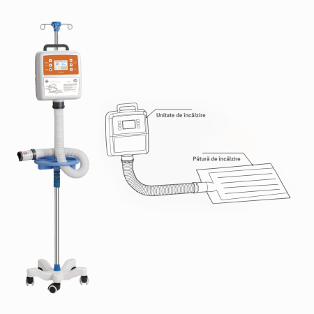 Sisteme de încălzire - Sistem încălzire animale M505V cu aer cald