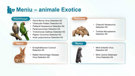 TESTE RT-qPCR EXOTICE COMPATIBILE CU SISTEMUL KadieCheck [1]