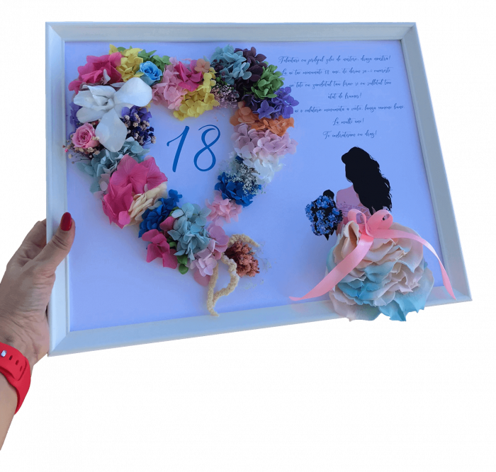 Tablou personalizat aniversare [4]