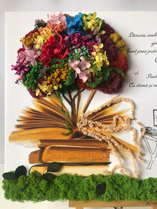 Tablou canvas pentru sefa [2]