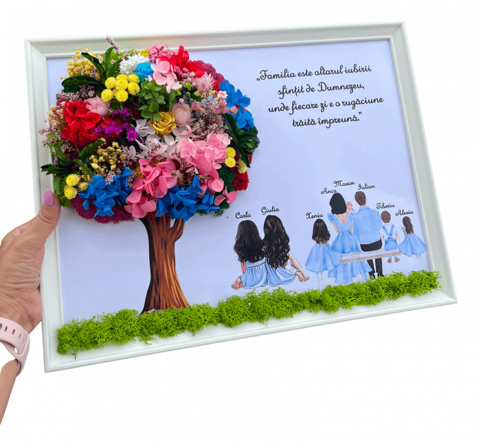 Tablou cu licheni familie [1]