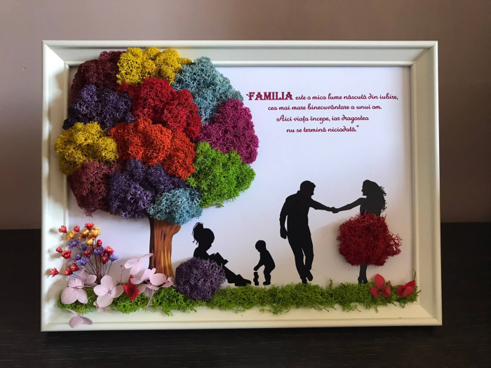 Tablou cu familie [2]