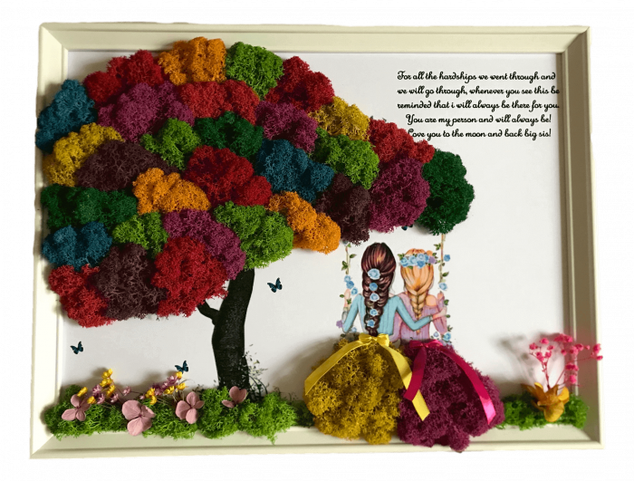Tablou cu licheni familie [1]