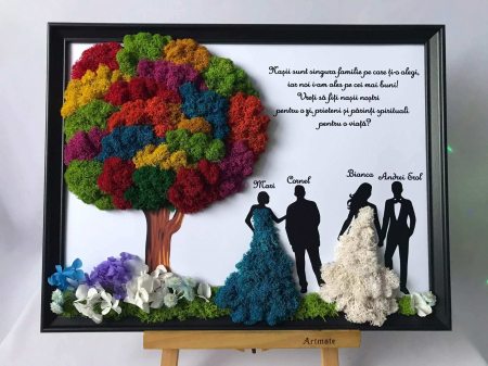 Tablou cu licheni nasi si fini [1]