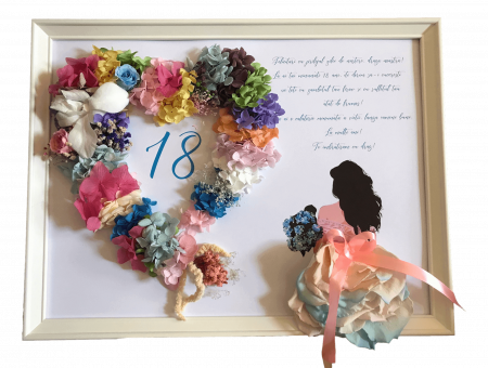 Tablou 40*30 - Tablou personalizat aniversare