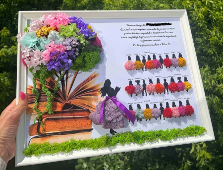 Tablou cu licheni pentru Diriginta [2]