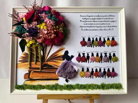 Tablou cu licheni pentru Diriginta [2]