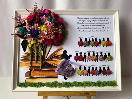 Tablouri Educatoare, Invatatoare, Profesoara - Tablou cu licheni pentru Diriginta