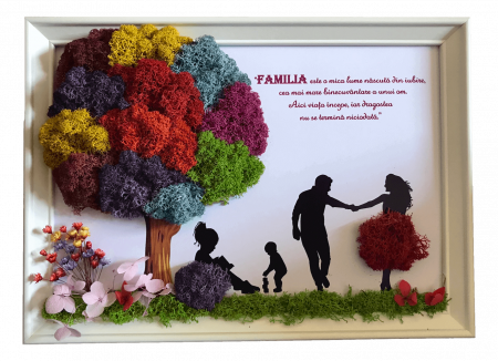 Tablouri 25/30 - Tablou cu familie