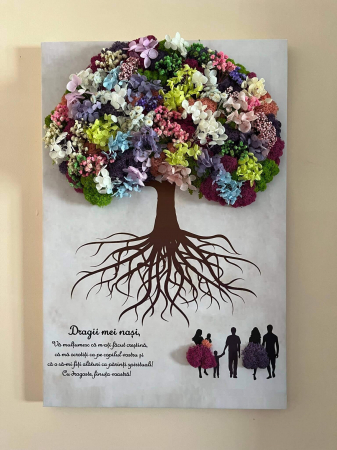 Tablouri cu licheni pe canvas - Copacul vietii pe canvas