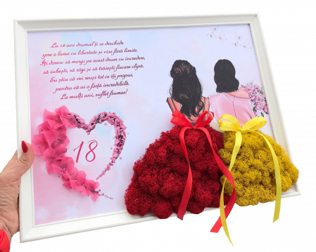 Tablou 40*30 - Tablou aniversare