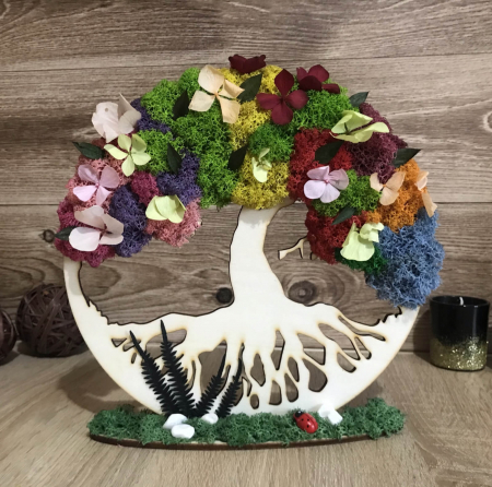 Ornament decorativ Copacul vietii - Copacul vietii