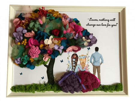 Tablou cu licheni familie - Tablou cu licheni familie