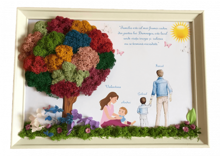 Tablou cu licheni familie - Tablou cu licheni familie