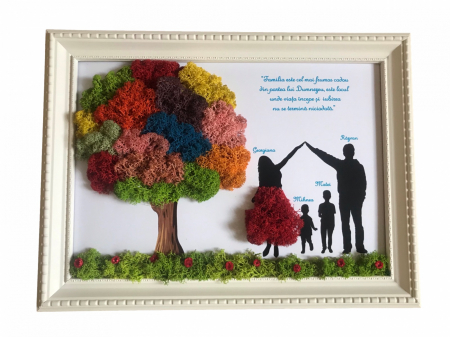 Tablou cu licheni familie - Tablou cu licheni familie
