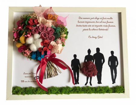 Tablou cu licheni familie - Tablou cu licheni familie