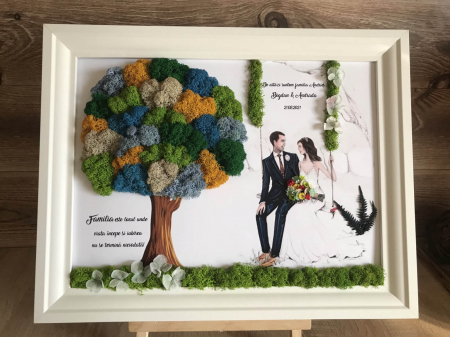 Tablouri cu licheni pentru Nasi si Fini - Tablou cu licheni familie