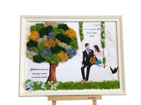 Tablouri cu licheni pentru Nasi si Fini - Tablou cu licheni familie