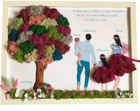 Tablouri cu licheni pentru Nasi si Fini - Tablou pentru nasi