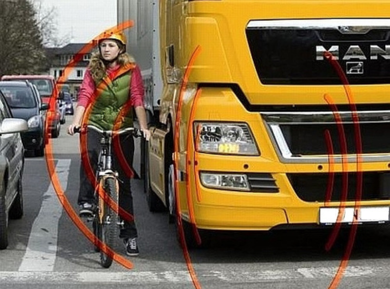 Sistemele de senzori pentru punctul mort la camioane – siguranță în trafic