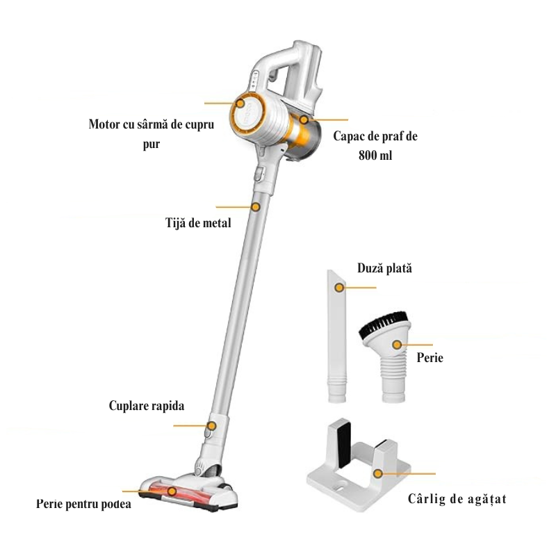 Aspirator portabil, fara fir pe acumulator, 20V , 0.8L, 120W, 9Kpa, Hepa [9]