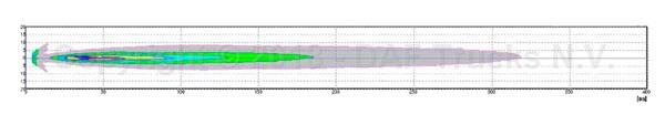 Proiector, Far, TIR, cromat LED inox [9]