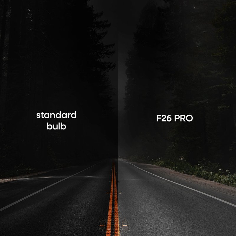 Becuri LED auto F26 PRO, H3, 6000K, 68W, CANBUS, 12/24V [4]