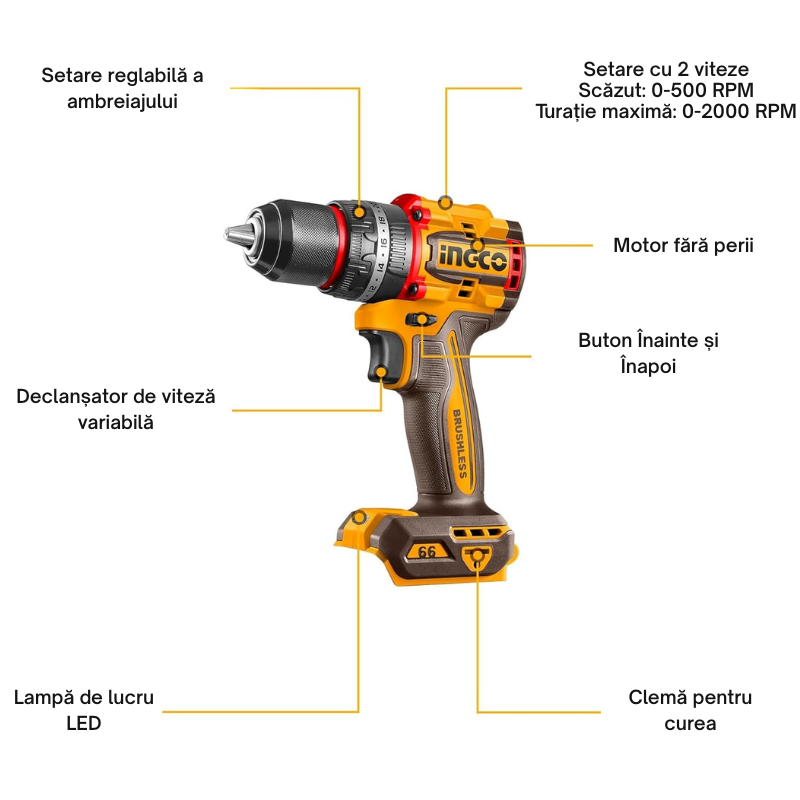 Bormasina cu Impact fara perii, 20V, 66Nm, 13Nm, Mandrina Metalica, Kit complet, 47 accesorii [2]