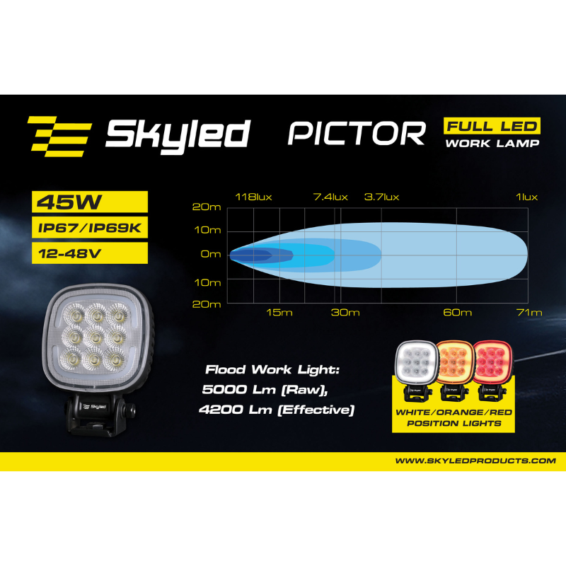 Far LED de Lucru, 6500K, 45W, 5000 lm, 12-48V, IP67/IP69K, Lumina de Pozitie Alba/Portocalie/Rosie [14]
