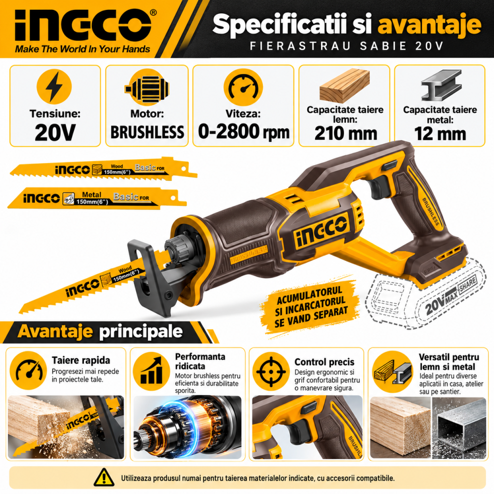 Fierastrau Sabie 20V Brushless, P20S, pentru lemn si metal [6]