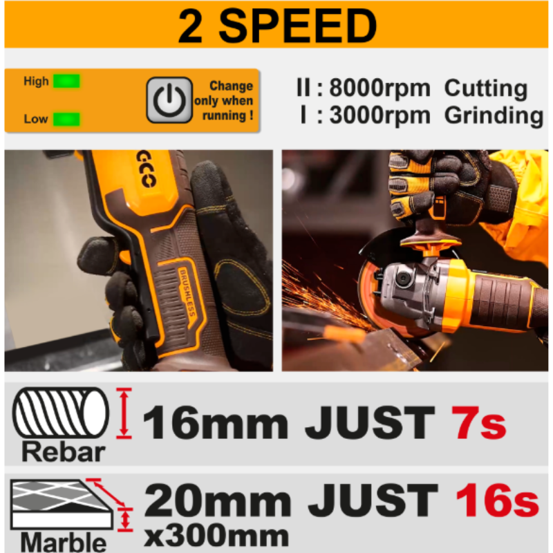 Flex Unghiular, 20V, Brushless, 115mm, 1000W, cu Acumulator 4.0Ah, incarcator si 10 discuri de taiere [3]